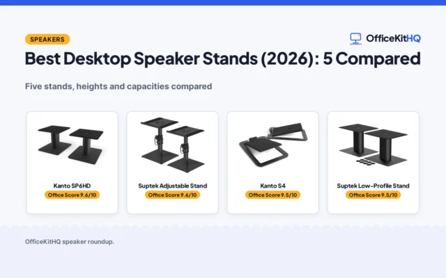 Best Desktop Speaker Stands (2026): 5 Compared