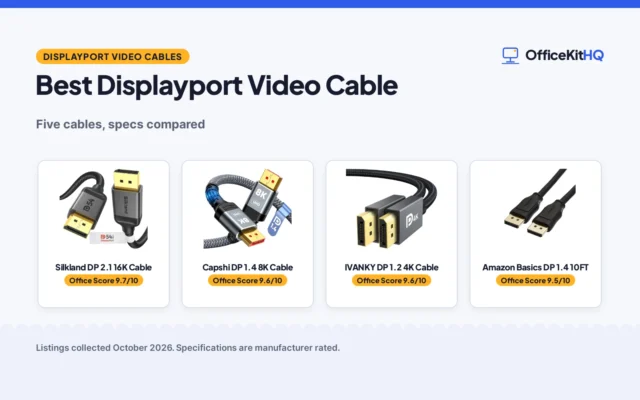 Best Displayport Video Cable (2026): 5 Compared