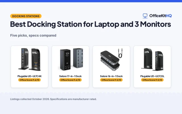 Best Docking Station for Laptop and 3 Monitors (2026): 5 Compared