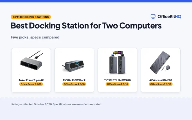 Best Docking Station for Two Computers (2026): 5 Compared