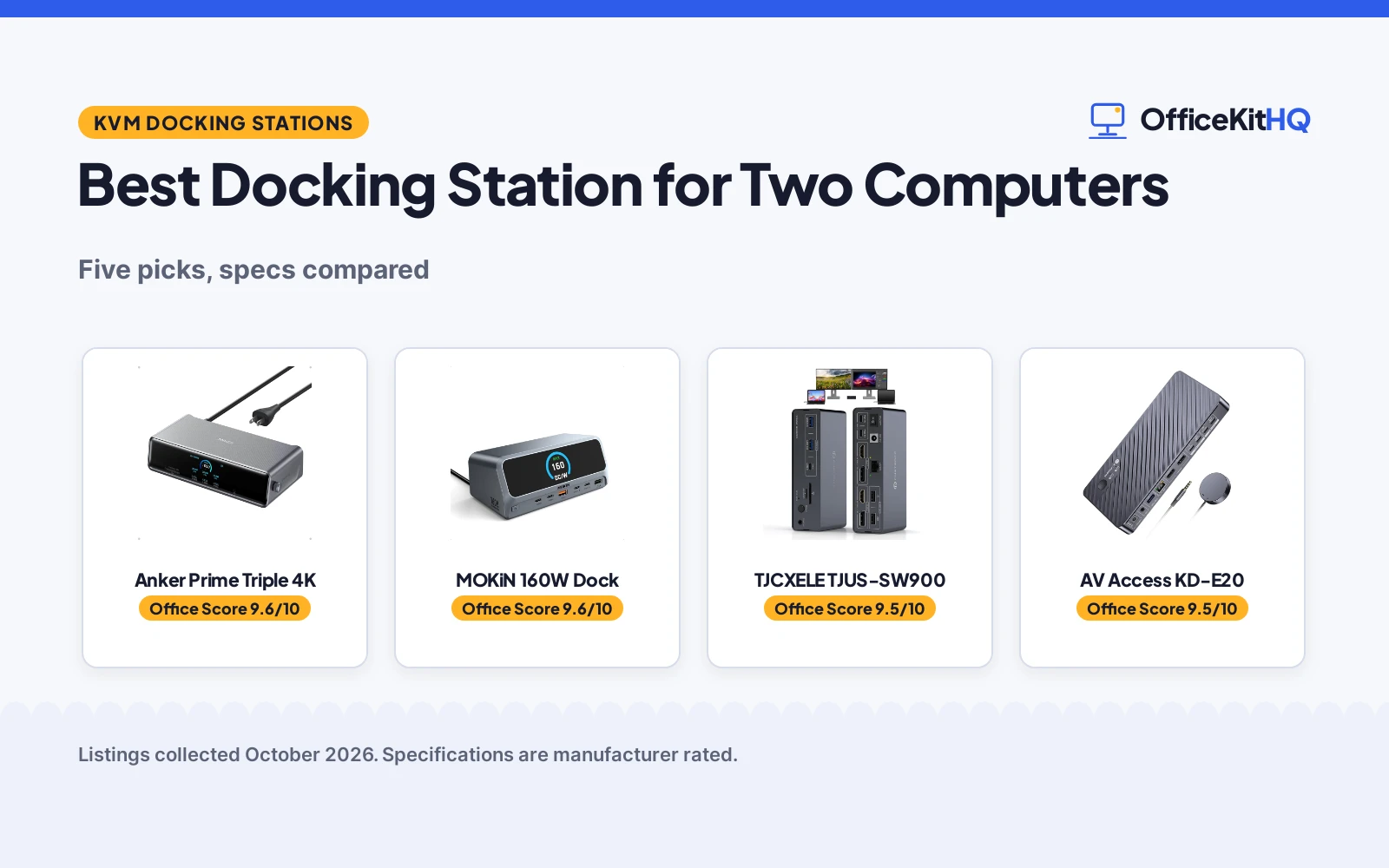 Best Docking Station for Two Computers (2026): 5 Compared