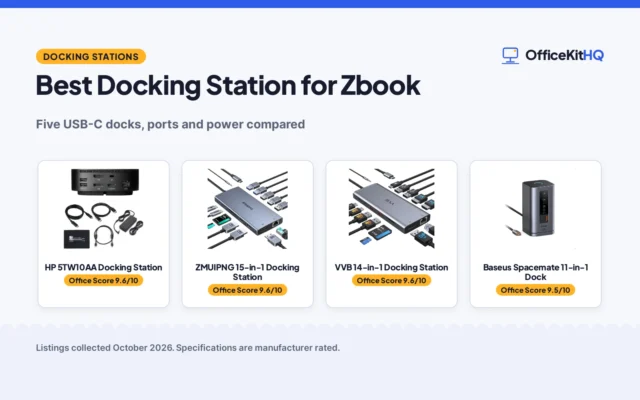 Best Docking Station for Zbook (2026)