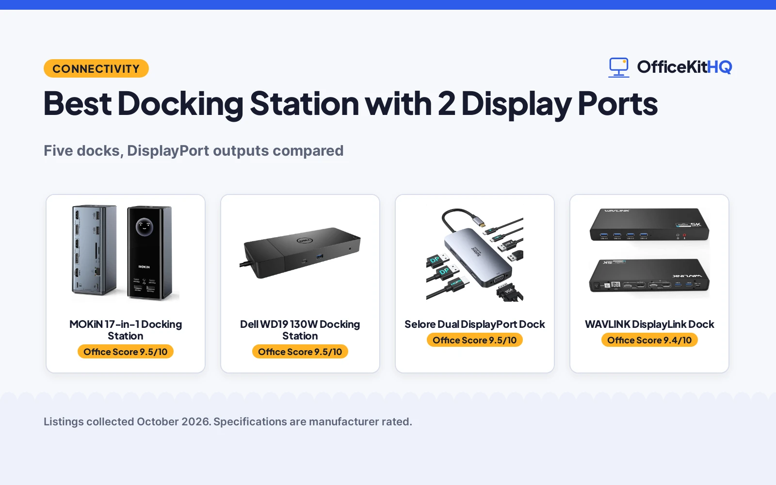 Best Docking Station with 2 Display Ports (2026): 5 Picks