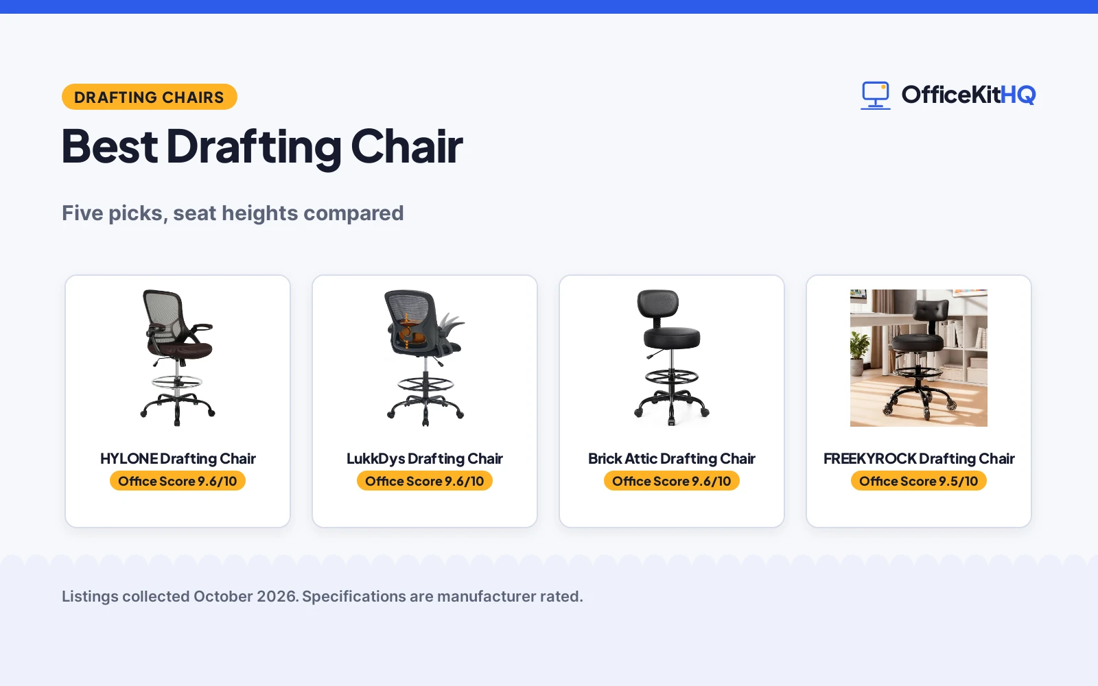Best Drafting Chair (2026): 5 Picks for Standing Desks