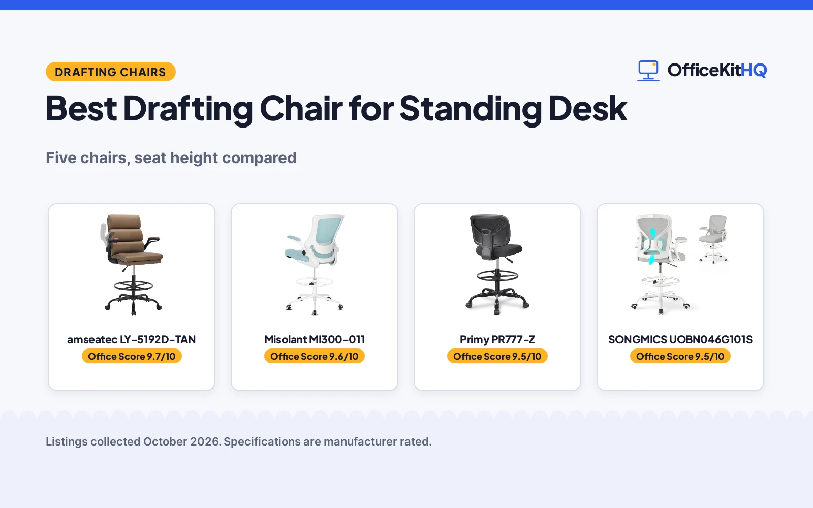 Best Drafting Chair for Standing Desk (2026): 5 Chairs Compared
