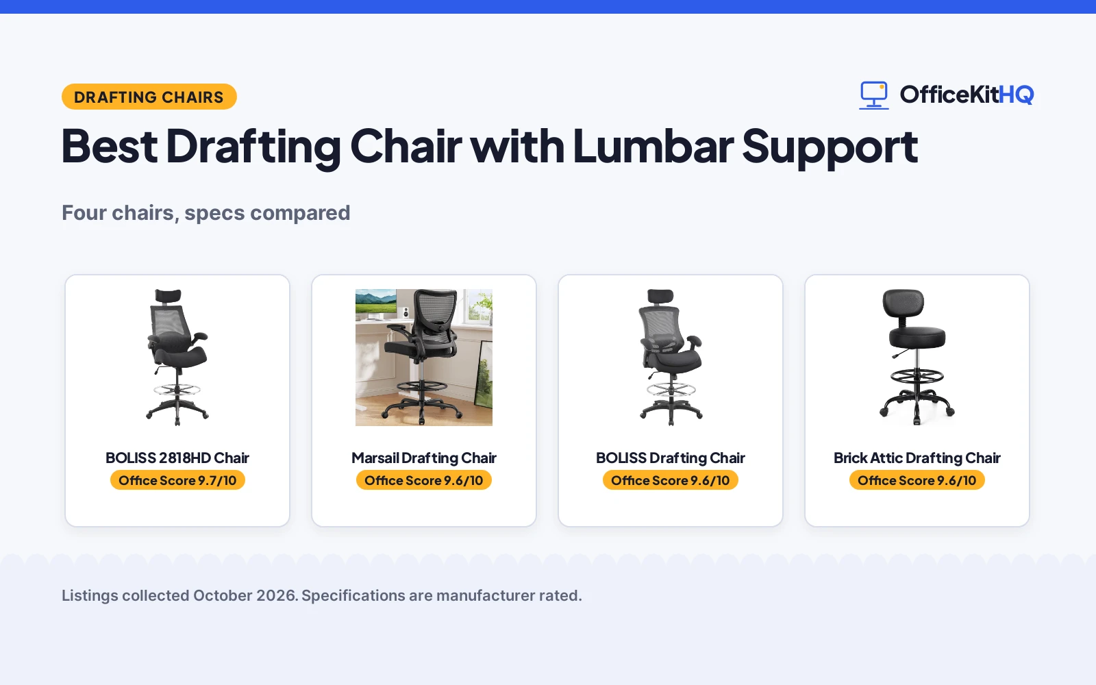 Best Drafting Chair with Lumbar Support (2026): 4 Chairs Compared