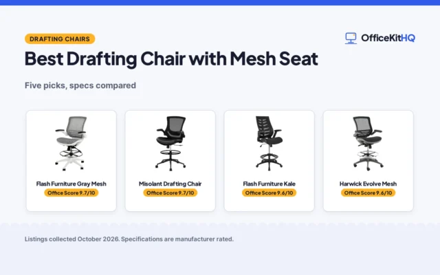 Best Drafting Chair with Mesh Seat (2026): 5 Compared