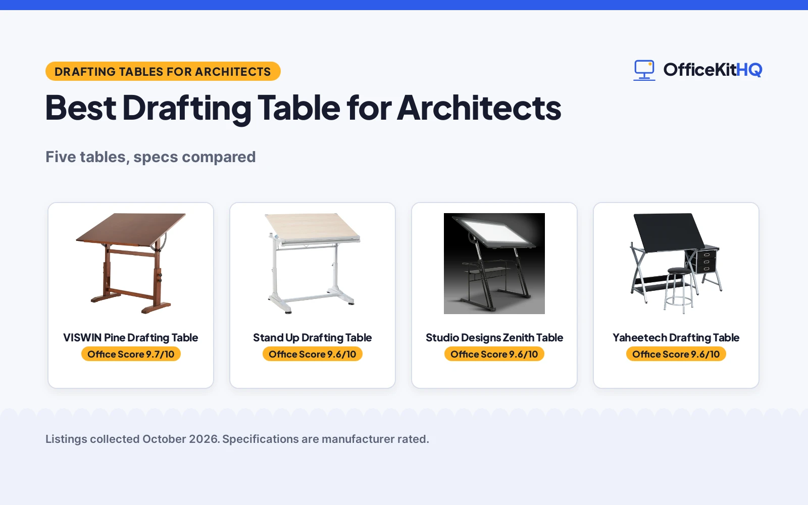 Best Drafting Table for Architects (2026): 5 Compared