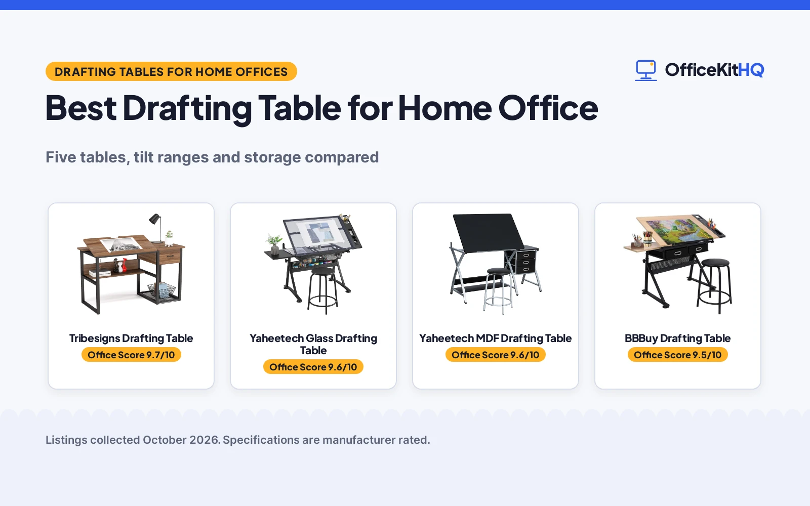 Best Drafting Table for Home Office (2026): 5 Compared