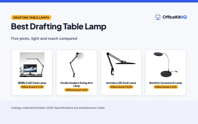 Best Drafting Table Lamp (2026): 5 Picks Compared