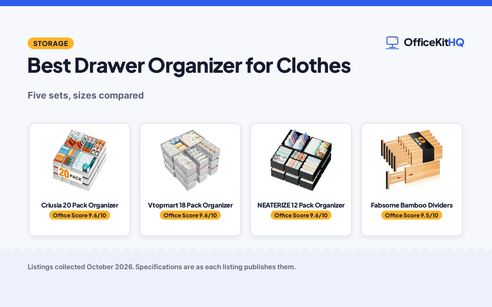 Best Drawer Organizer for Clothes (2026): 5 Compared
