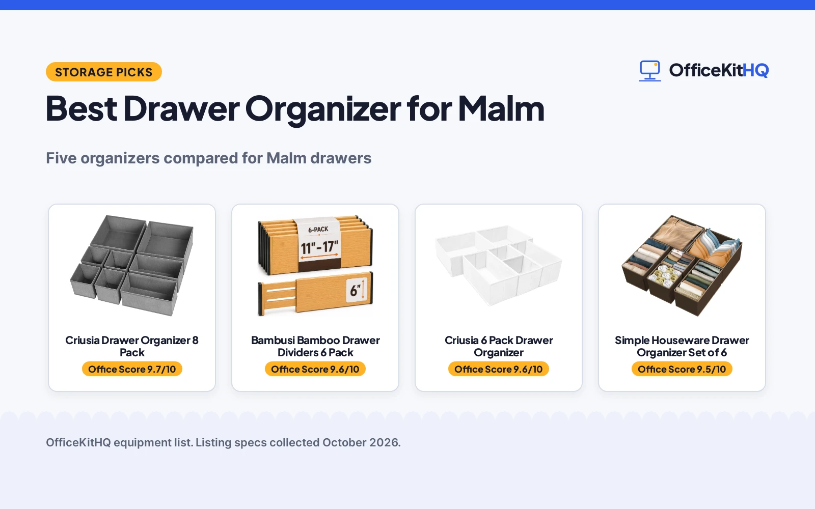 Best Drawer Organizer for Malm (2026): 5 Compared