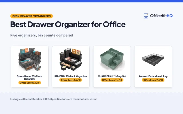 Best Drawer Organizer for Office (2026): 5 Compared