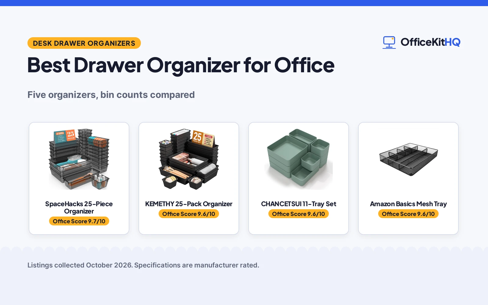 Best Drawer Organizer for Office (2026): 5 Compared