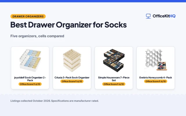 Best Drawer Organizer for Socks (2026): 5 Compared