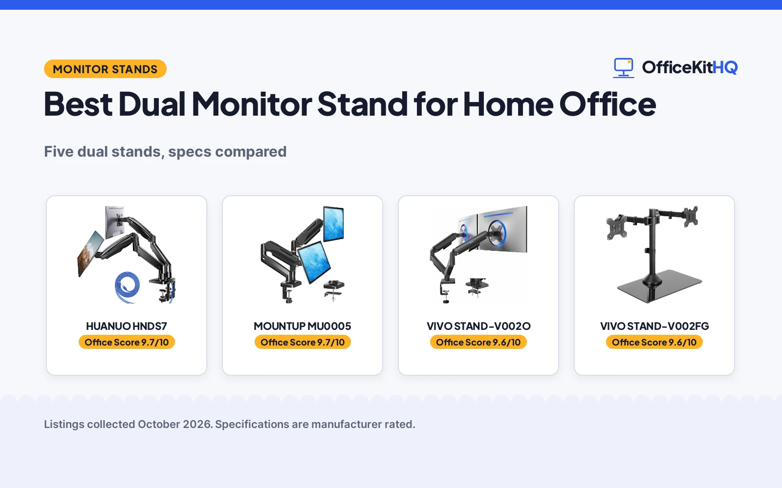 Best Dual Monitor Stand for Home Office (2026): 5 Compared