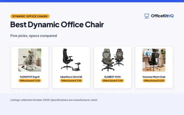 Best Dynamic Office Chair (2026): 5 Chairs Compared
