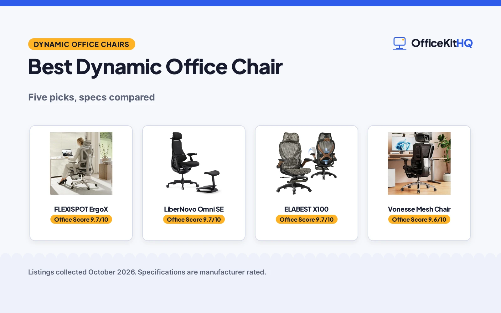 Best Dynamic Office Chair (2026): 5 Chairs Compared