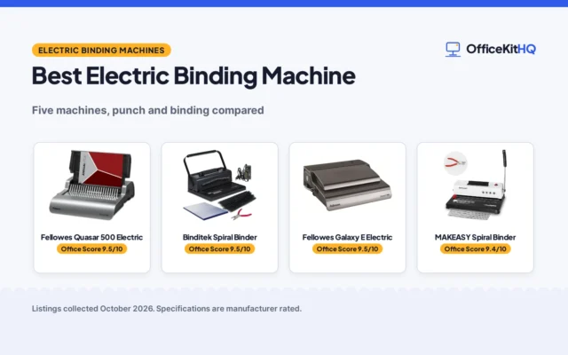 Best Electric Binding Machine (2026): 5 Compared