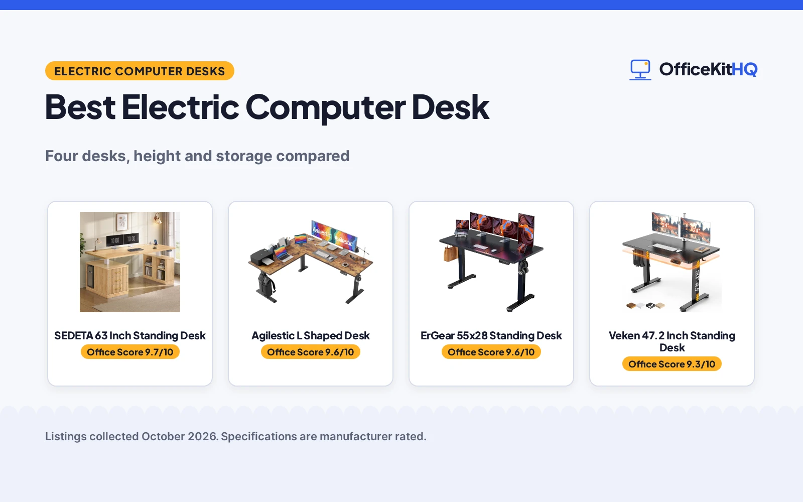 Best Electric Computer Desk (2026): 4 Compared