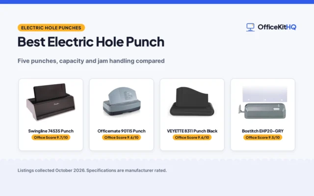 Best Electric Hole Punch (2026): 5 Punches Compared