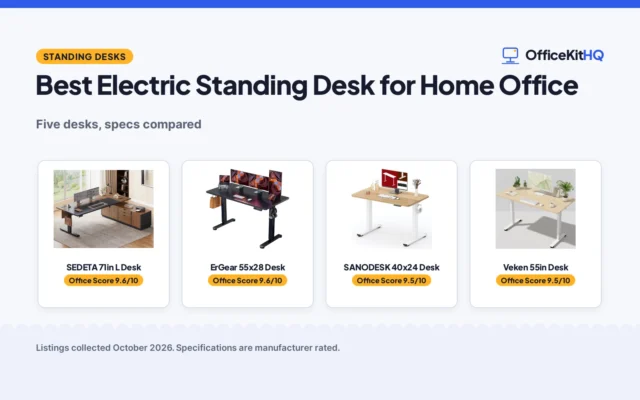 Best Electric Standing Desk for Home Office (2026): 5 Compared
