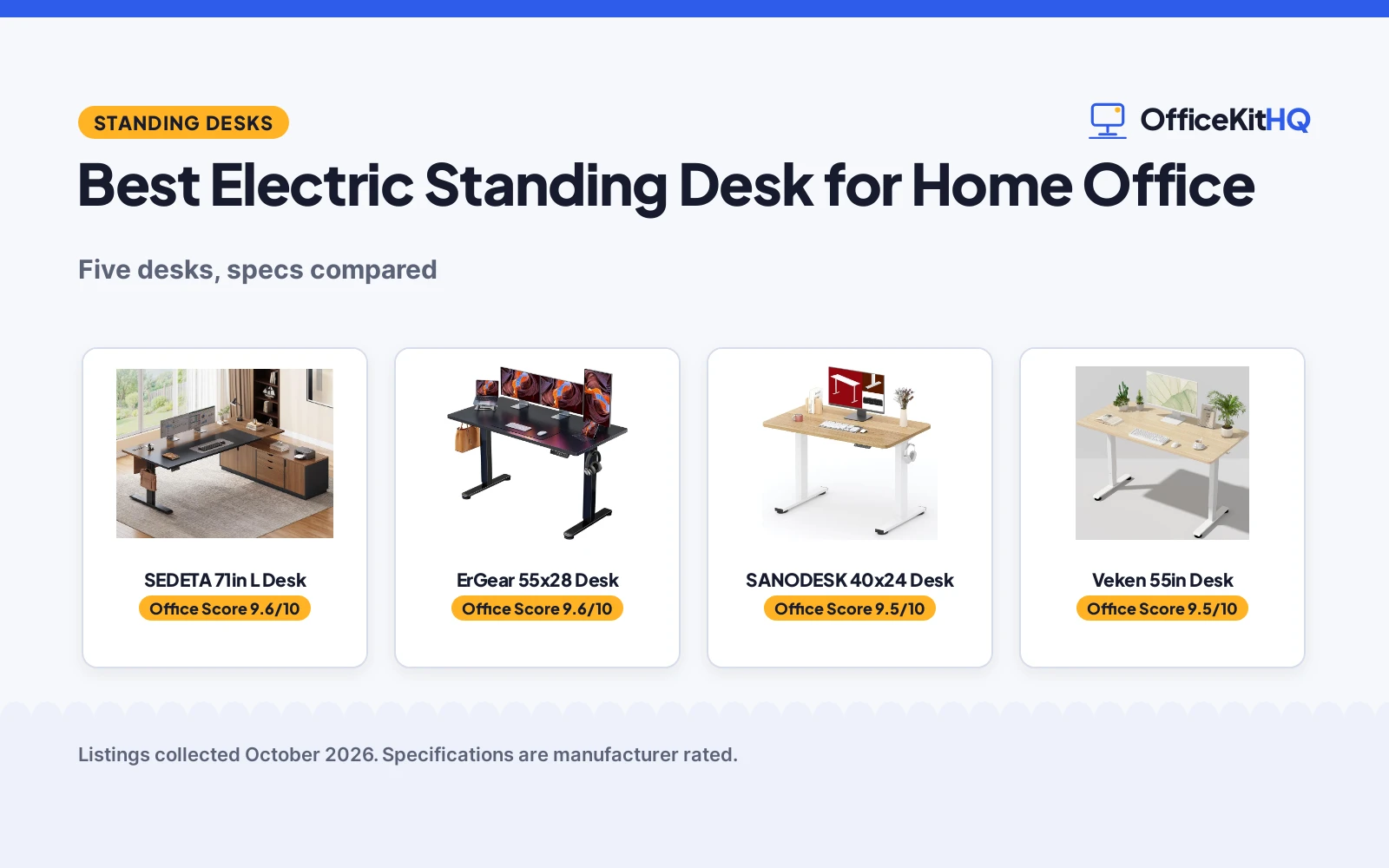 Best Electric Standing Desk for Home Office (2026): 5 Compared