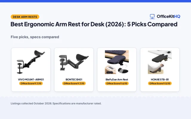 Best Ergonomic Arm Rest for Desk (2026): 5 Picks Compared