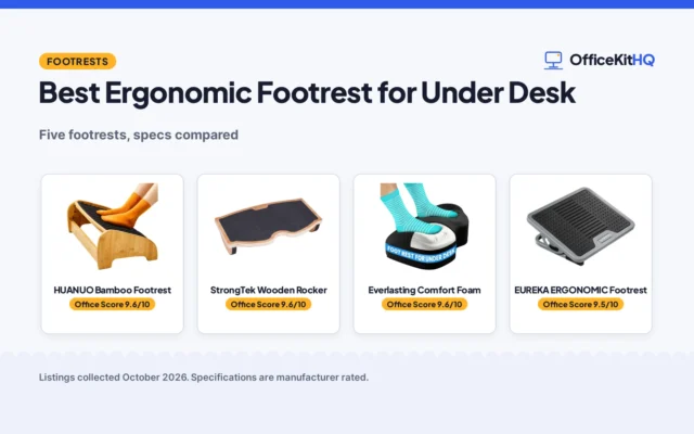 Best Ergonomic Footrest for Under Desk (2026): 5 Compared