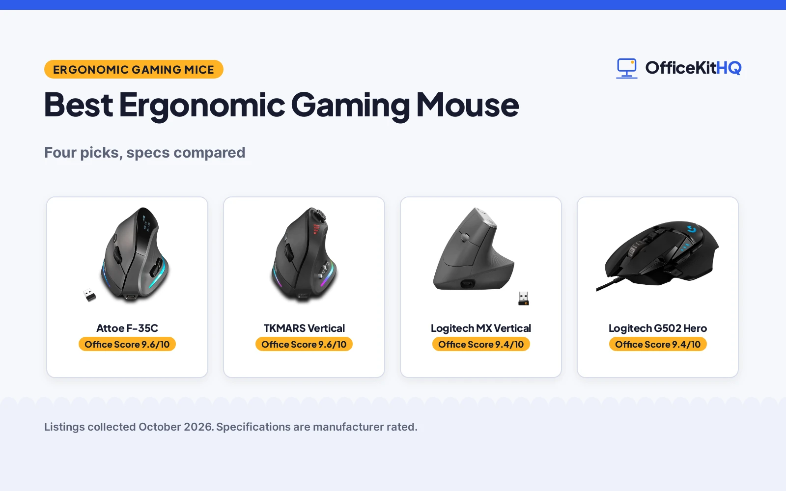 Best Ergonomic Gaming Mouse (2026): 4 Compared
