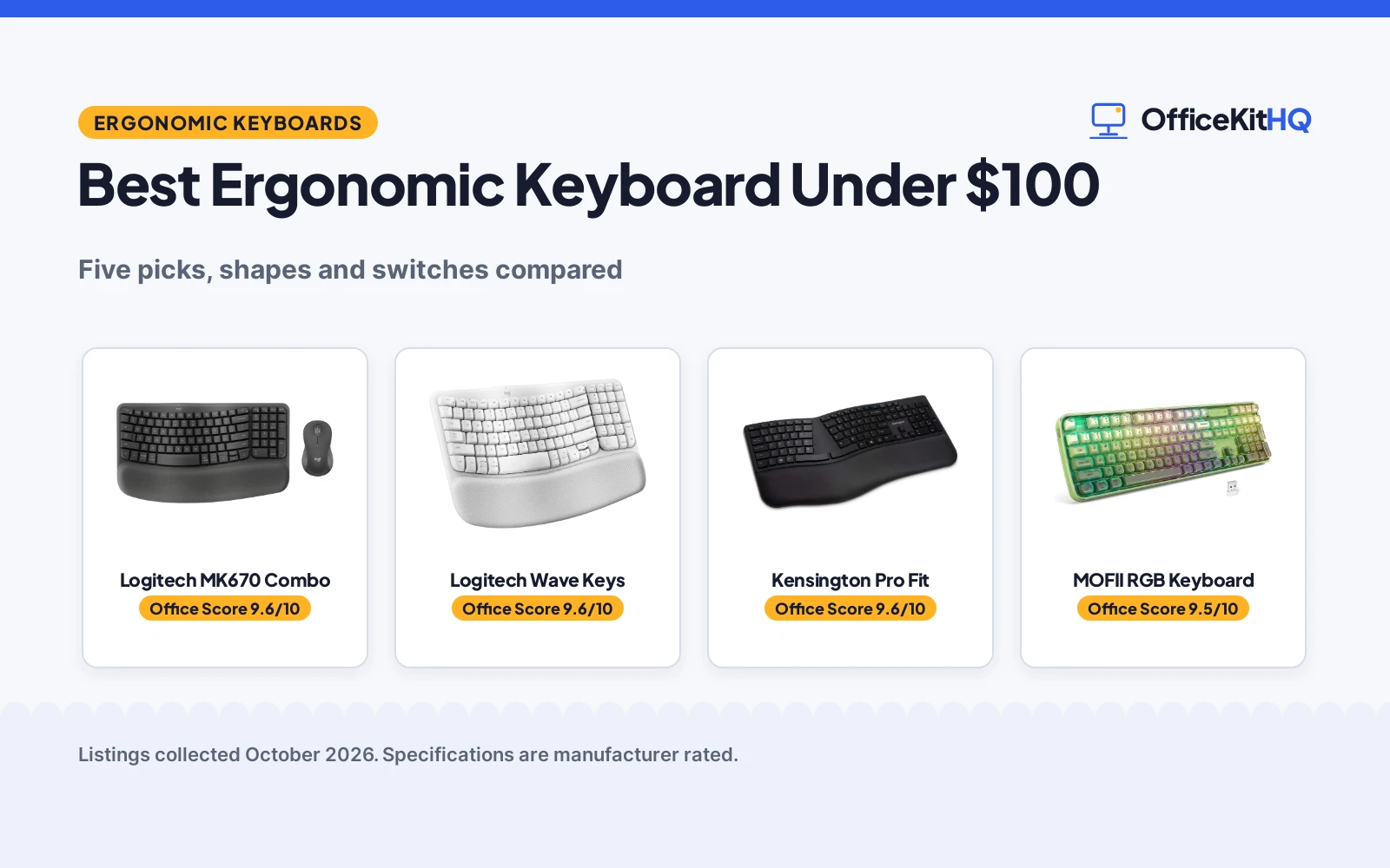 Best Ergonomic Keyboard Under $100 (2026): 5 Picks Compared