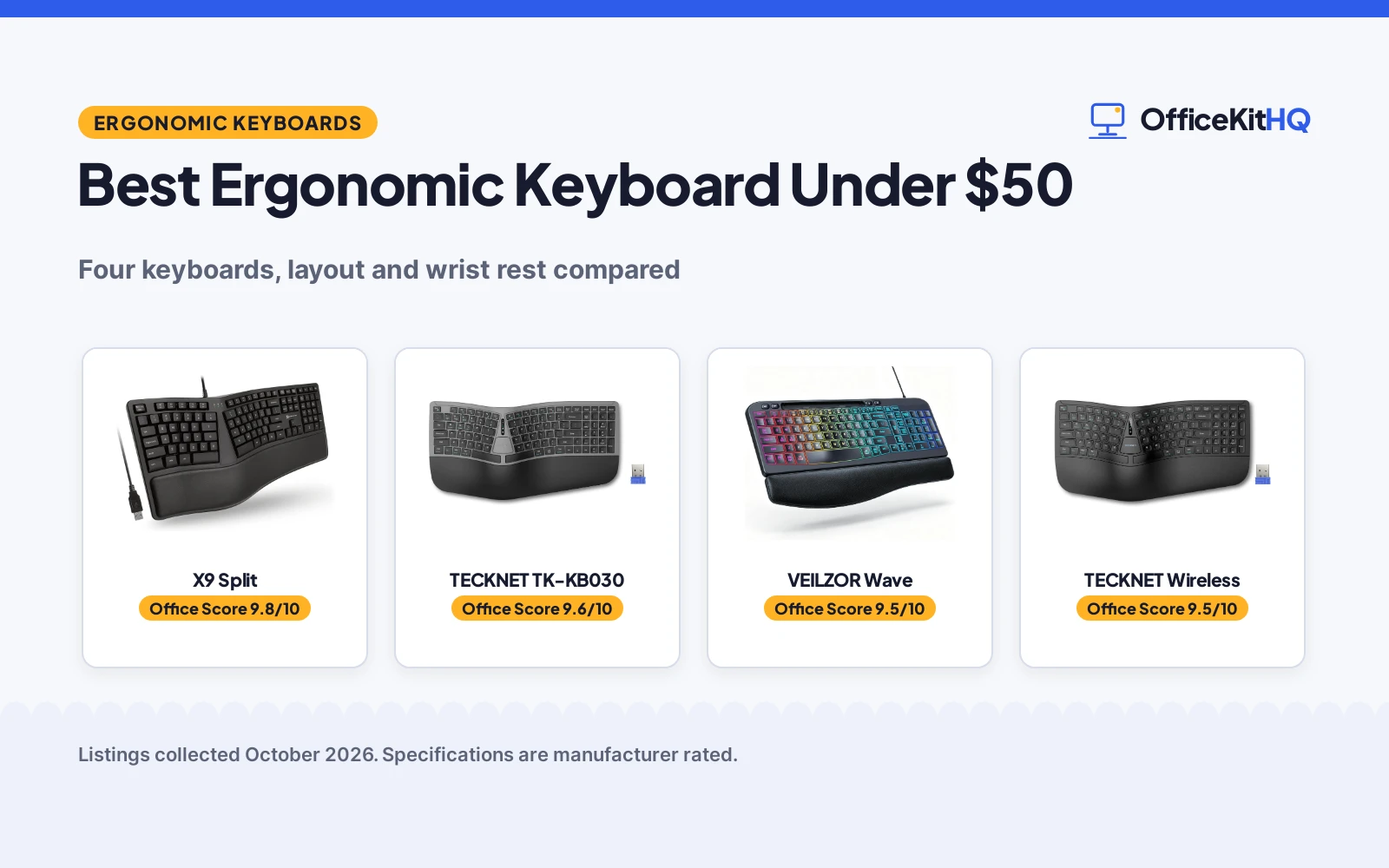 Best Ergonomic Keyboard Under $50 (2026)