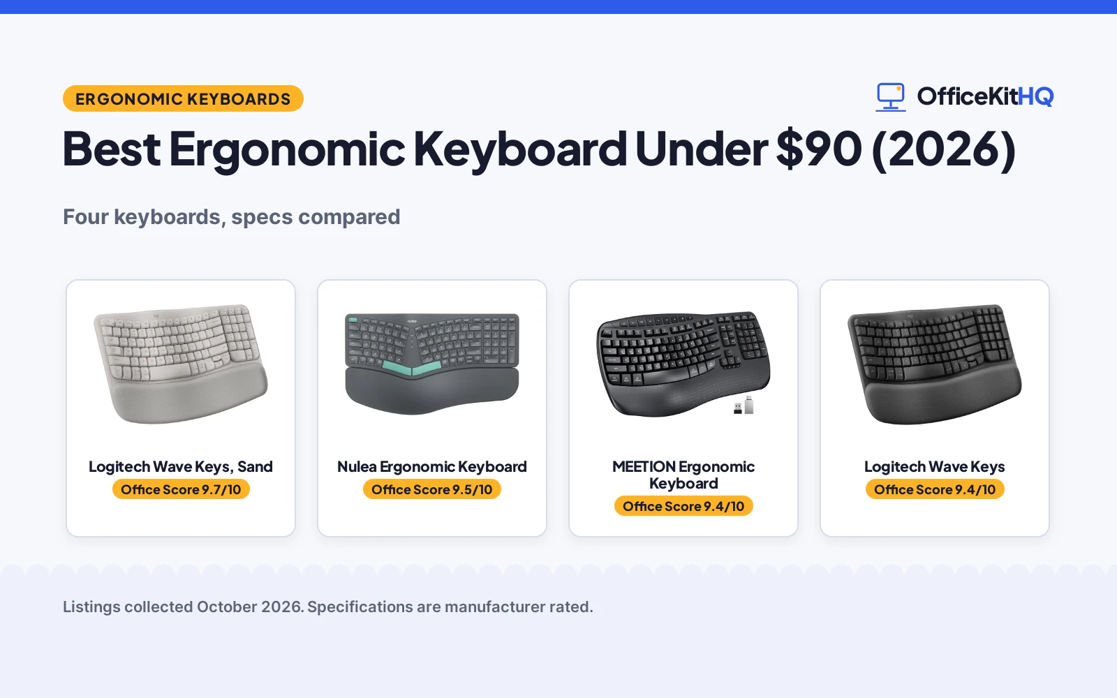 Best Ergonomic Keyboard Under $90 (2026): 4 Compared