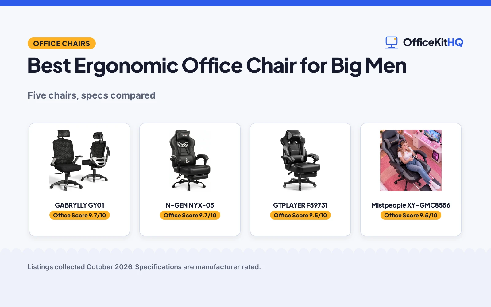 Best Ergonomic Office Chair for Big Men: 5 Compared