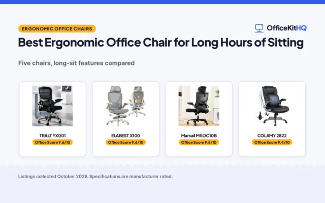 Best Ergonomic Office Chair for Long Hours of Sitting (2026): 5 Picks