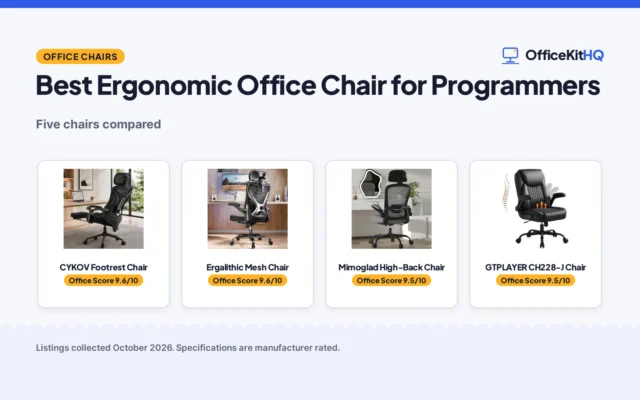 Best Ergonomic Office Chair for Programmers: 5 Compared