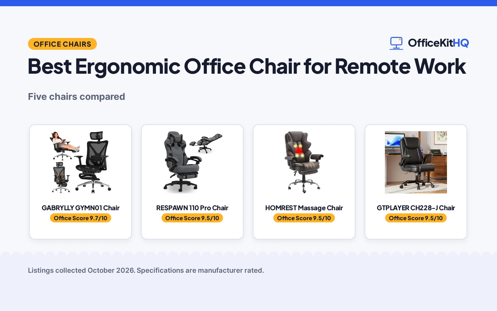 Best Ergonomic Office Chair for Remote Work: 5 Compared