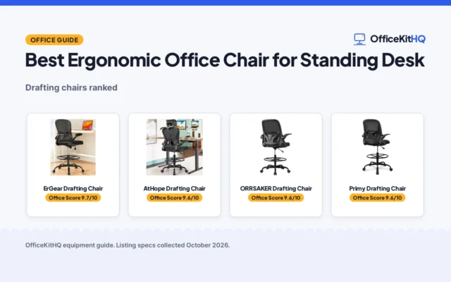 Best Ergonomic Office Chair for Standing Desk (2026): 5 Picks