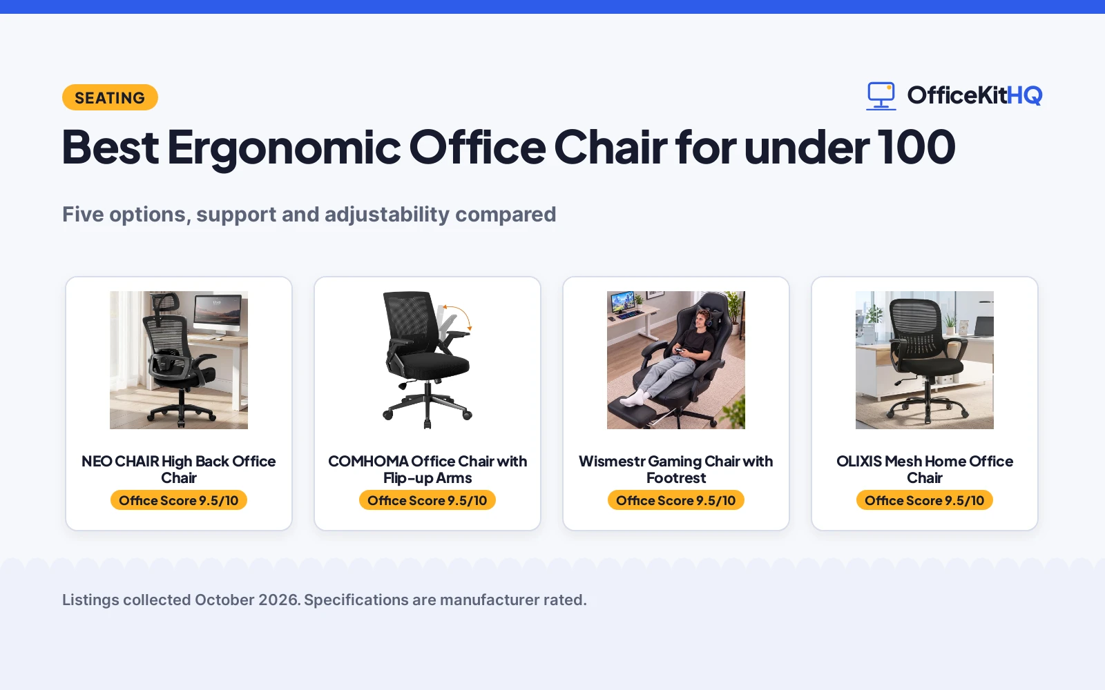 Best Ergonomic Office Chair for under 100 (2026): 5 Picks