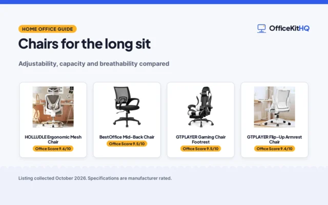 Best Ergonomic Office Chair for Work From Home (2026): 5 Compared