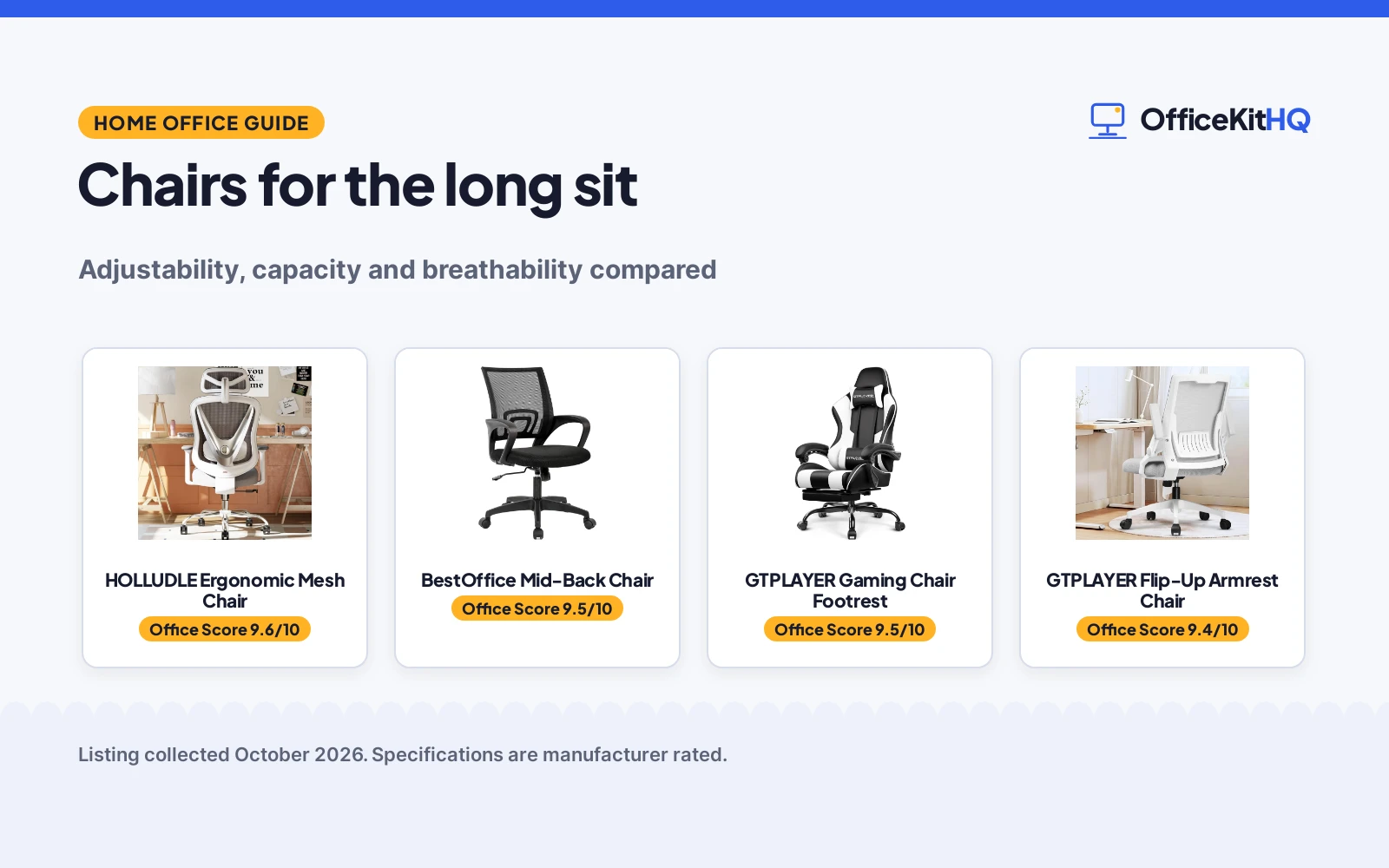 Best Ergonomic Office Chair for Work From Home (2026): 5 Compared