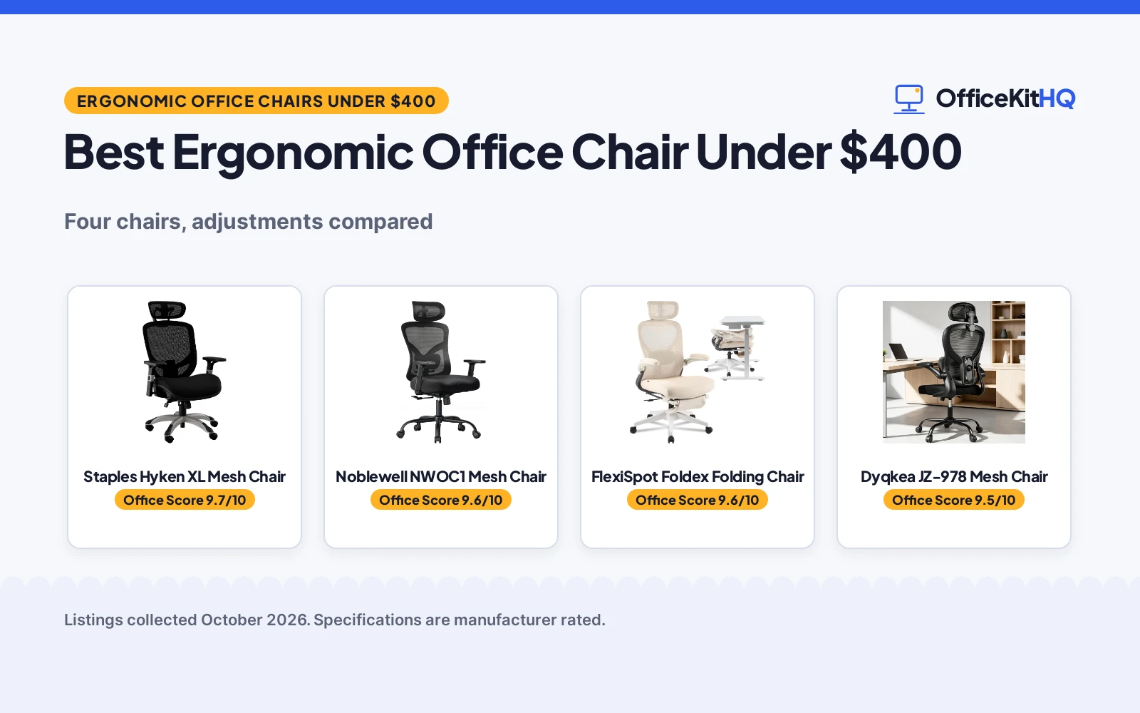 Best Ergonomic Office Chair Under $400: 4 Chairs Compared