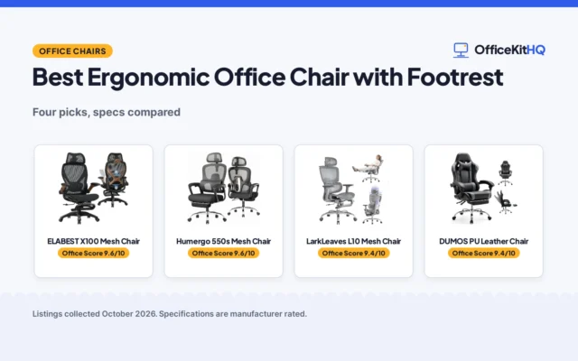Best Ergonomic Office Chair with Footrest (2026): 4 Picks Compared
