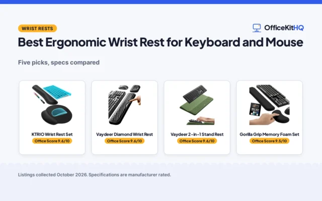 Best Ergonomic Wrist Rest for Keyboard and Mouse (2026): 5 Compared