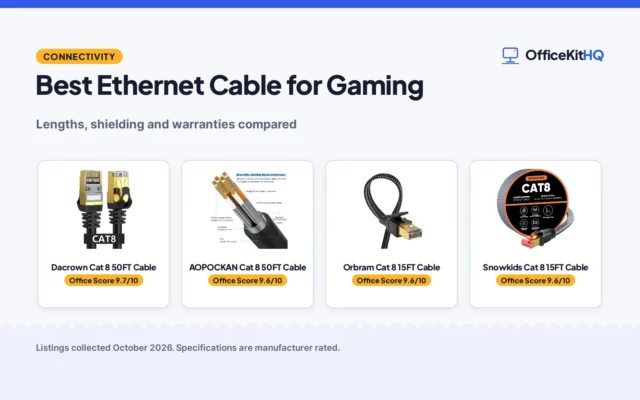 Best Ethernet Cable for Gaming (2026): 5 Cat 8 Compared