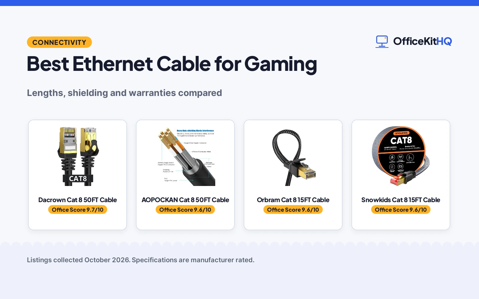 Best Ethernet Cable for Gaming (2026): 5 Cat 8 Compared