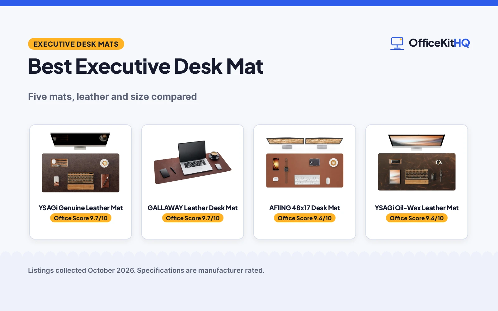 Best Executive Desk Mat (2026)