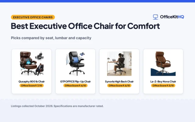 Best Executive Office Chair for Comfort (2026)