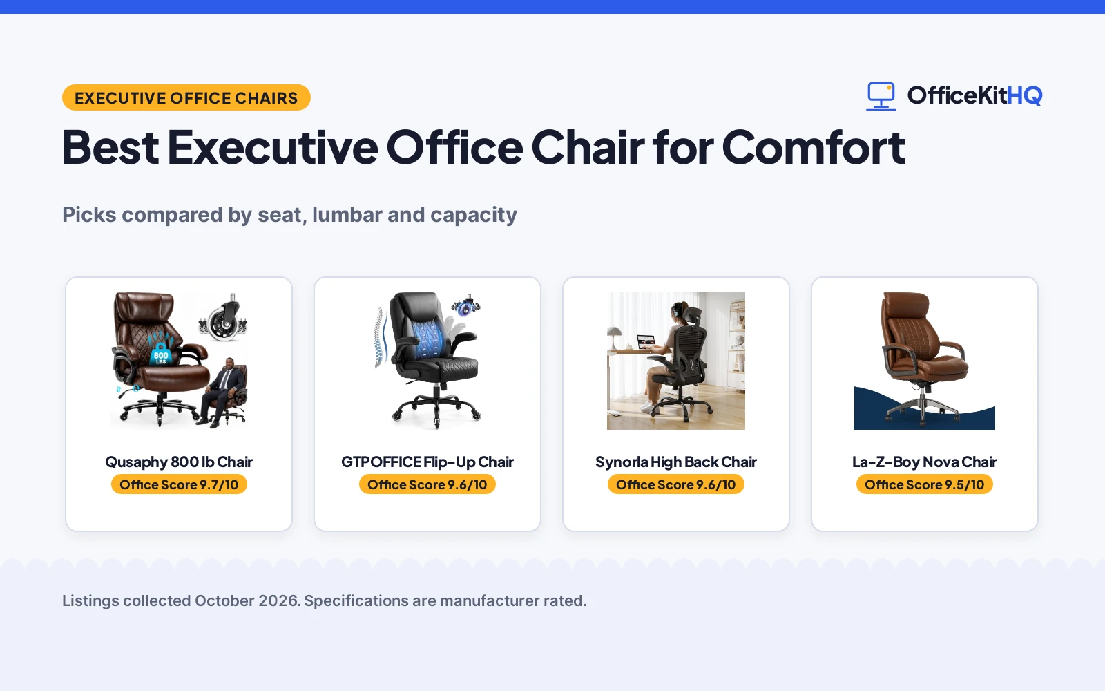 Best Executive Office Chair for Comfort (2026)