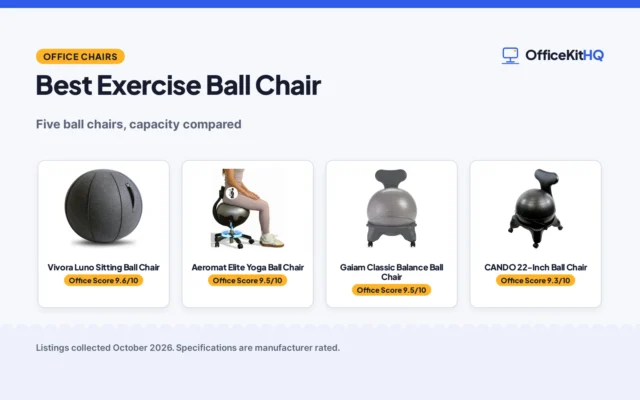 Best Exercise Ball Chair (2026): 5 Compared